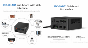 Beelink Ipc G N4020 Uae Beelink Ipc G N4020 Uae