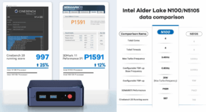 Beelink Mini S12 Pro Uae Beelink Mini S12 Pro Uae