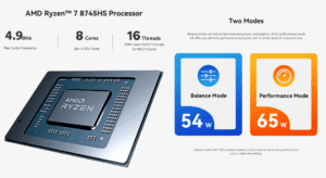 Beelink Ser8 8745hs 32gb Dubai Beelink Ser8 8745hs 32gb Dubai