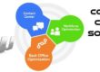 Contact Center Solutions Abu Dhabi UAE