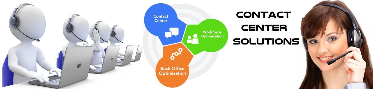 Contact Center Solutions Abu Dhabi UAE