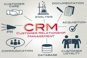CRM Systems Dubai