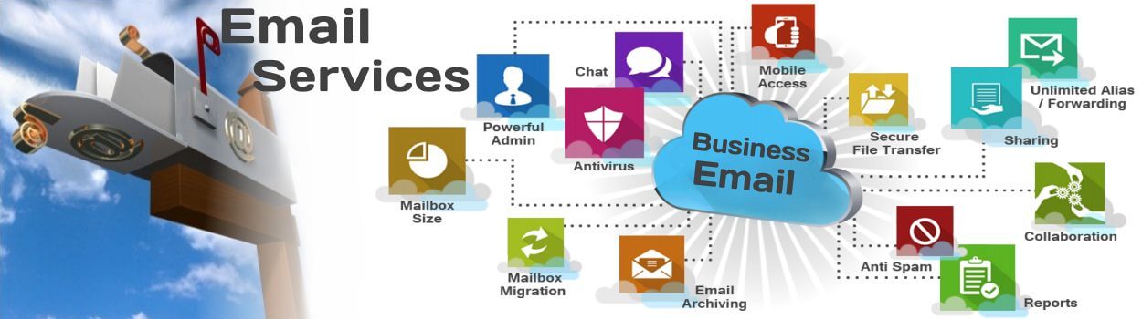 Business Email Dubai