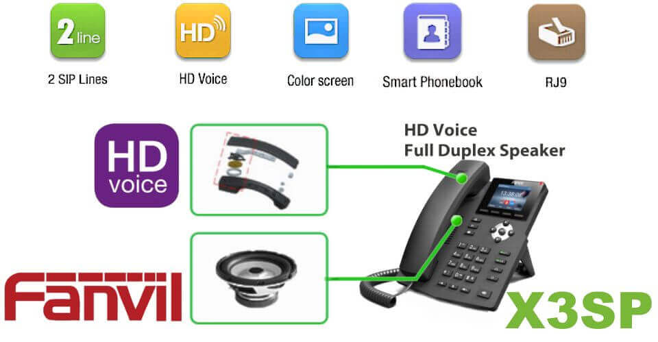 fanvil voip phone