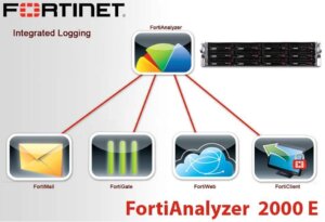 Fortinet Fortianalyzer 2000e Uae Fortinet Fortianalyzer 2000e Uae