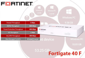 Fortinet Fortigate 40f Sharjah Fortinet Fortigate 40f Sharjah