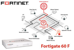 Fortinet Fortigate 60f Sharjah Fortinet Fortigate 60f Sharjah