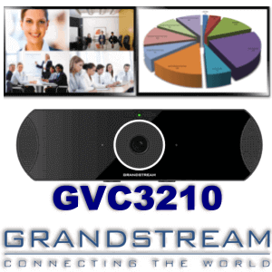 Grandstream GVC3210 VC VC Abudhabi UAE