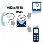 Voice-Mail-To-Email-Dubai