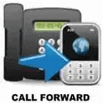 Call Forwarding