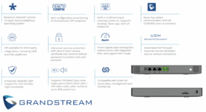 Grandstream Ucm6301 Ip Pbx Dubai Grandstream Ucm6301 Ip Pbx Dubai