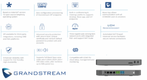 Grandstream Ucm6302 Ip Pbx Dubai Grandstream Ucm6302 Ip Pbx Dubai