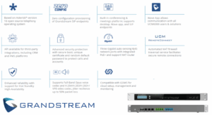 Grandstream Ucm6304 Ip Pbx Dubai Grandstream Ucm6304 Ip Pbx Dubai