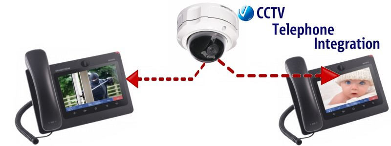 SIP CCTV Camera Dubai