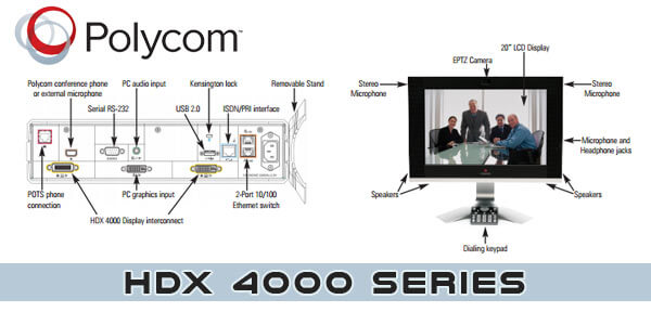 polycom-hdx-series-abudhabi