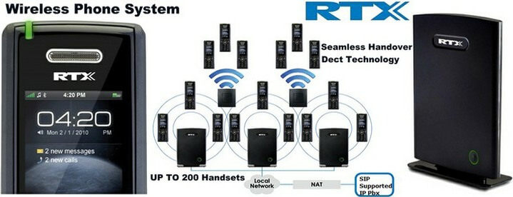 RTX Dect Phone Dubai