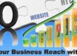 SEO Abudhabi - Search Engine Optimization UAE