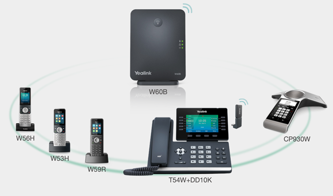 Yealink Dect Phones Dubai