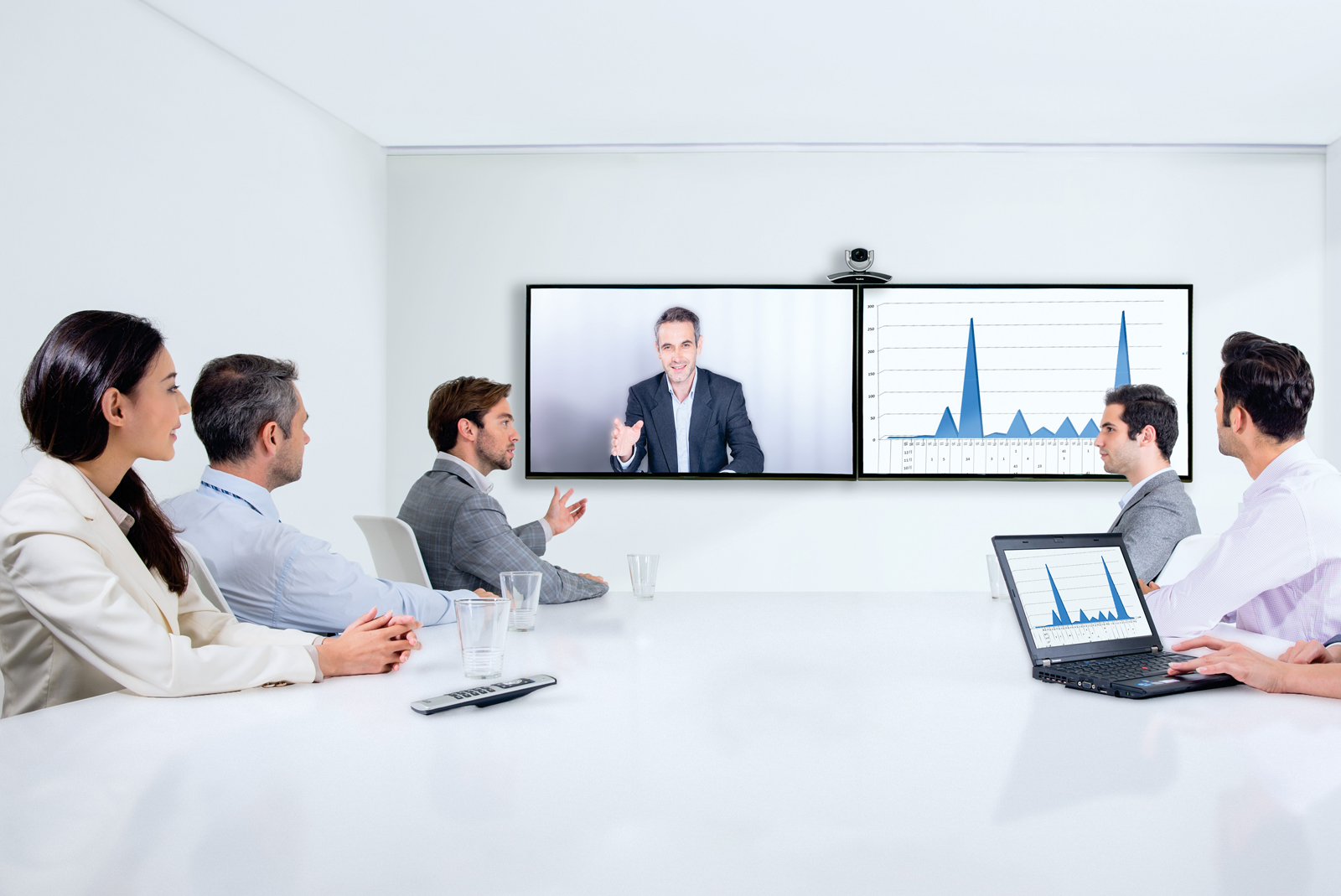 Yealink Video Conferencing Dubai